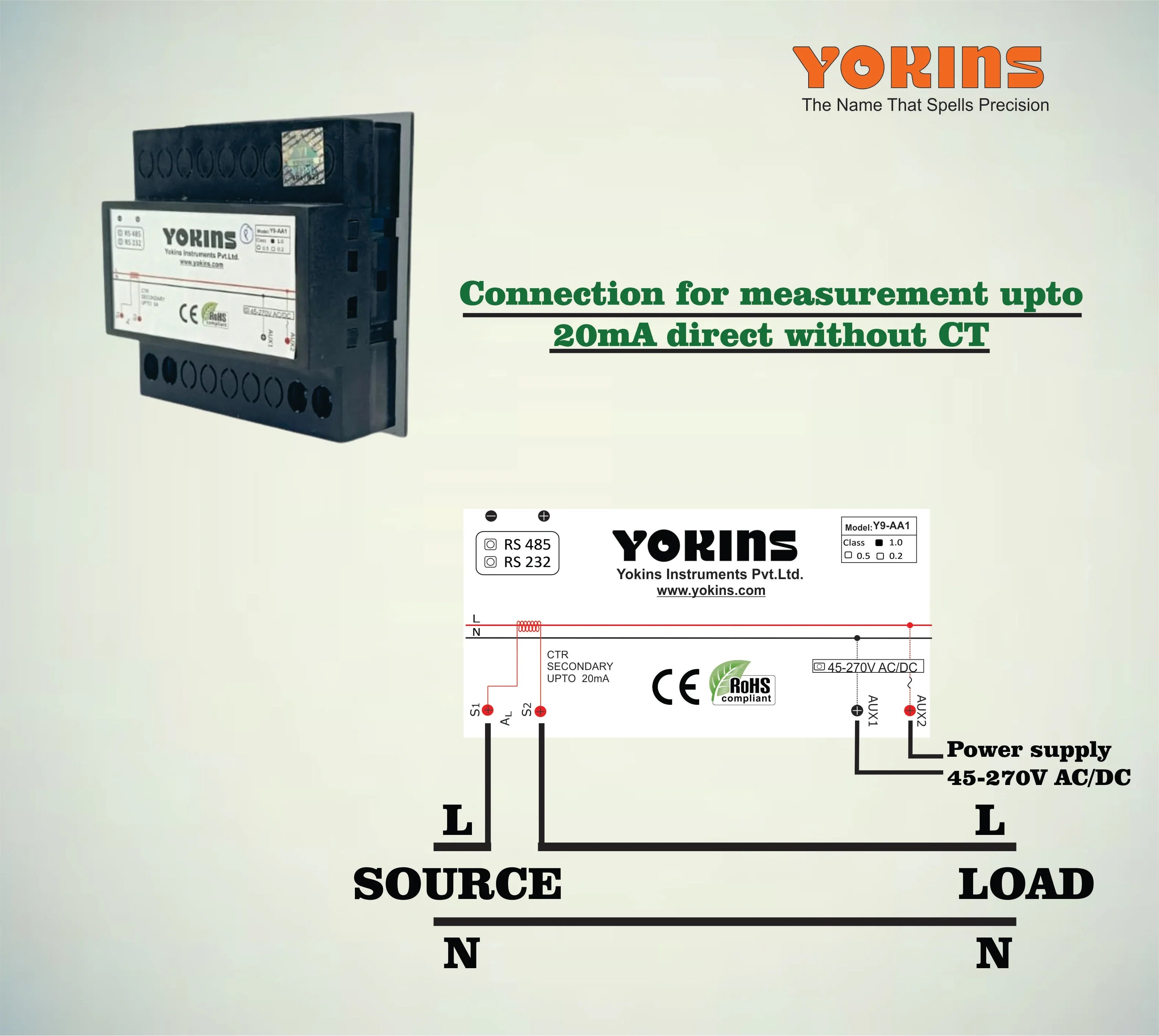 Y9-AA1 AC Ammeter (Single Phase) - Yokins Instruments