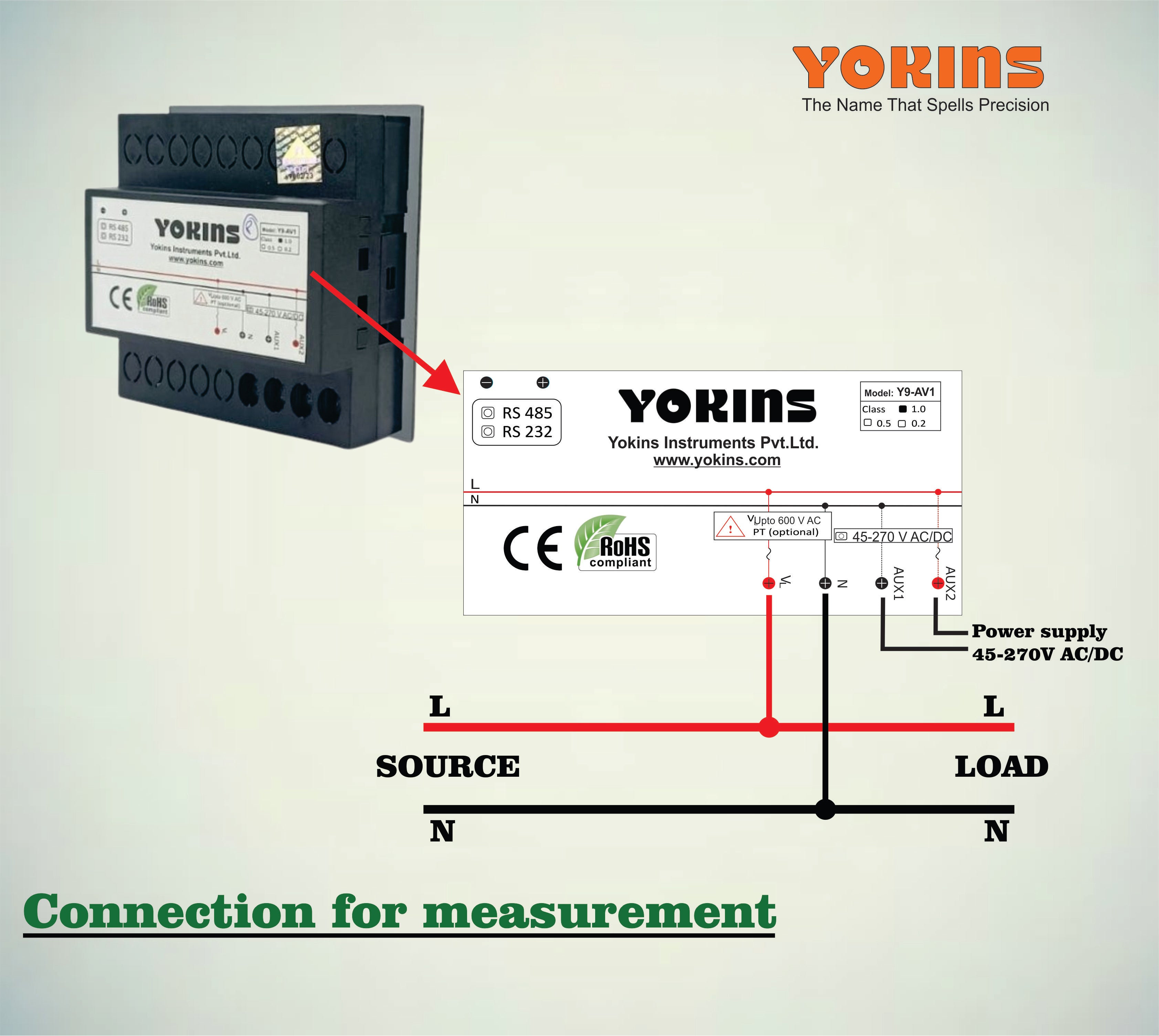 Y9-AV1 AC Voltmeter (Single Phase)