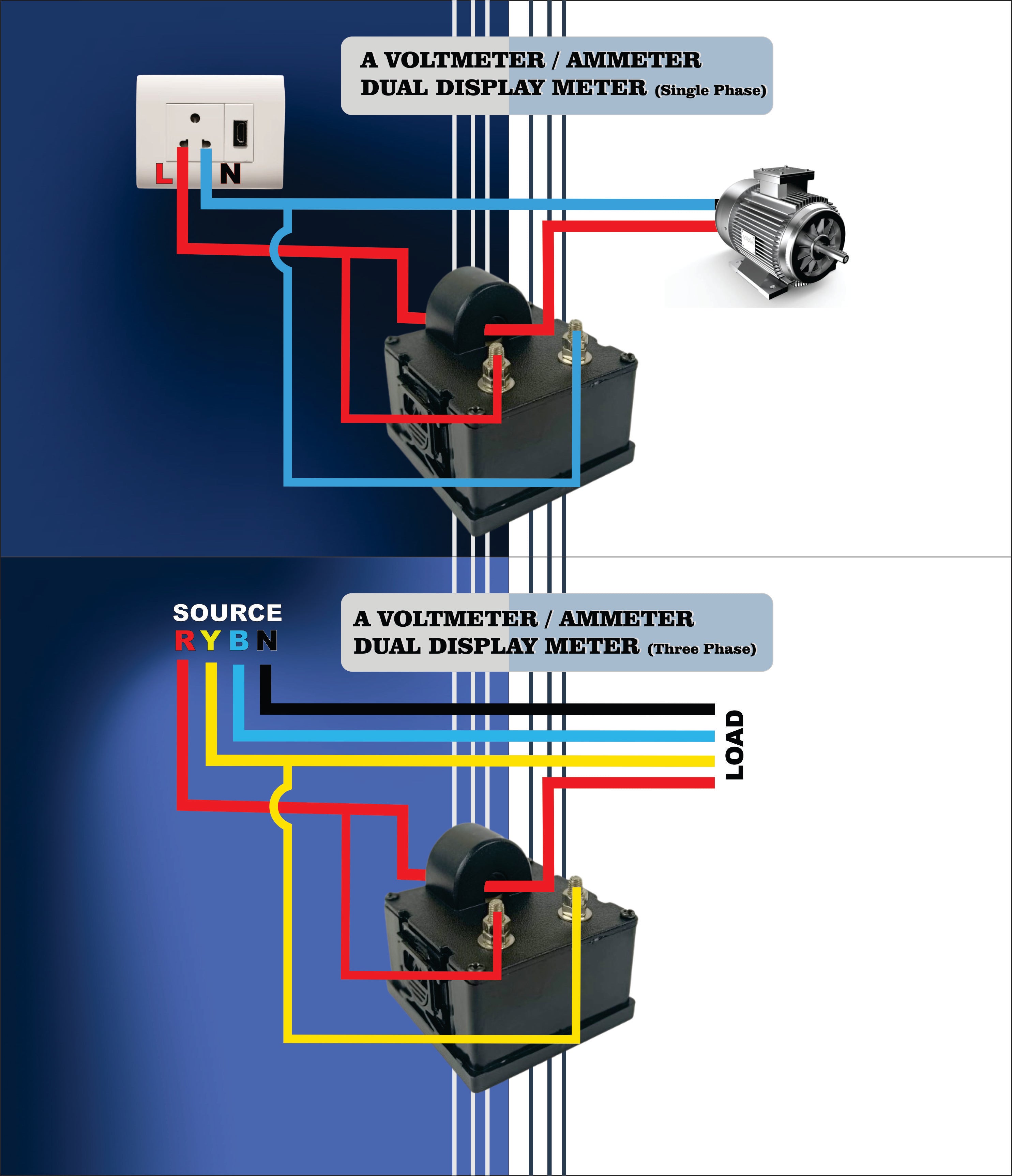 Y7-AVA-SP  AC Volt & Ampere Meter