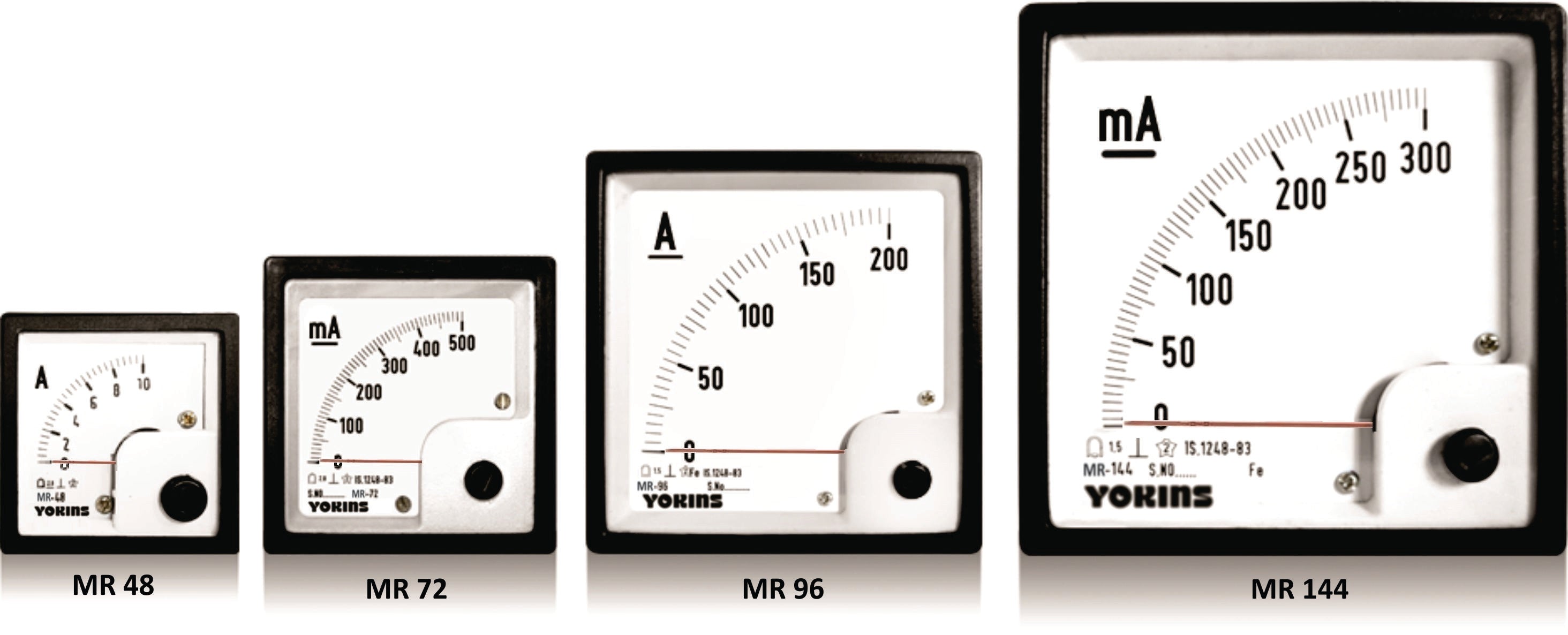 Analog Ammeters