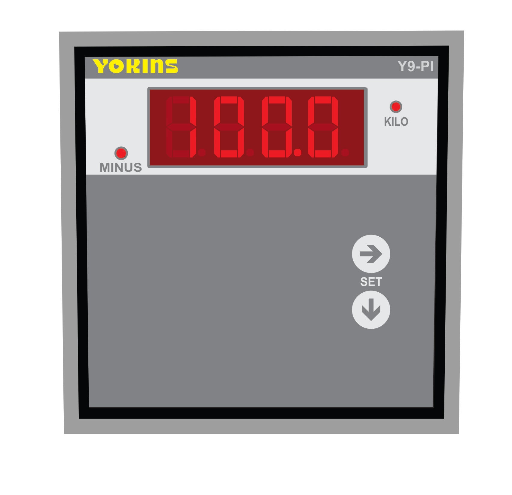 DC Process Indicators